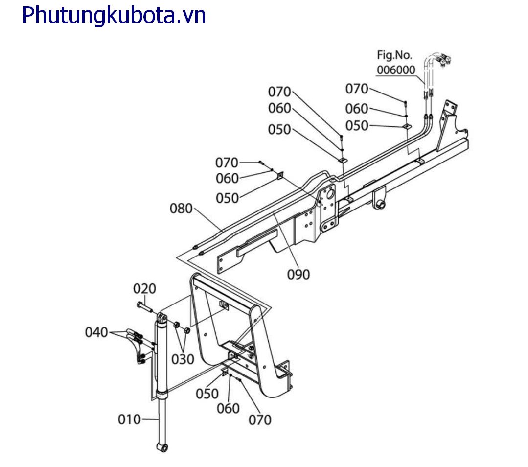 Ống nhớt thủy lực